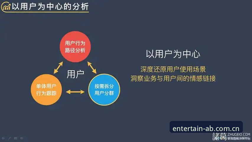 ab体育APP下载的5个关键步骤与3大核心功能深度解析