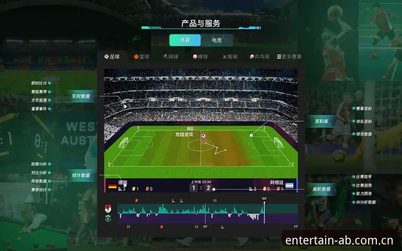 AB体育平台深度评测：数据驱动下的体育赛事新体验